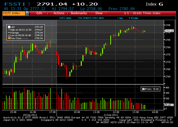 Binary option trading wikipedia