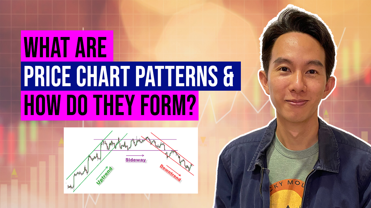 What Are Price Chart Patterns How Do They Form Synapse Trading