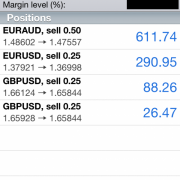 Batman pattern forex