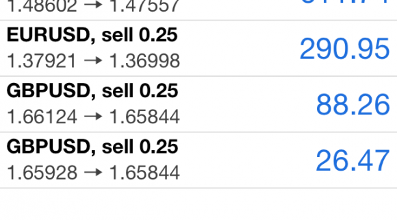 Nfp effect on forex
