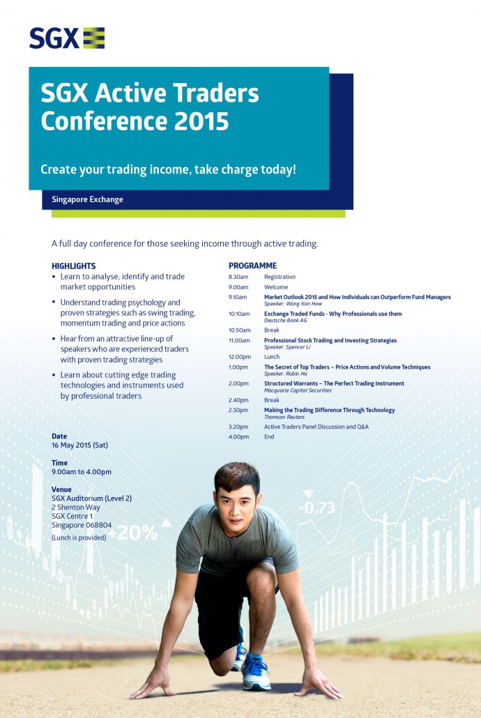 Sgx trading strategies