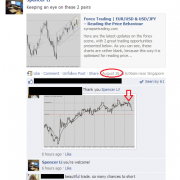 Batman pattern forex