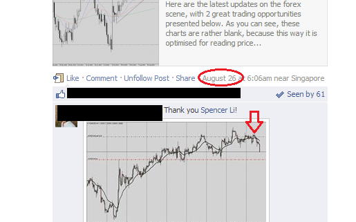 Forexpros silver live