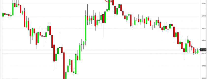 Ou forex mastery market scanner