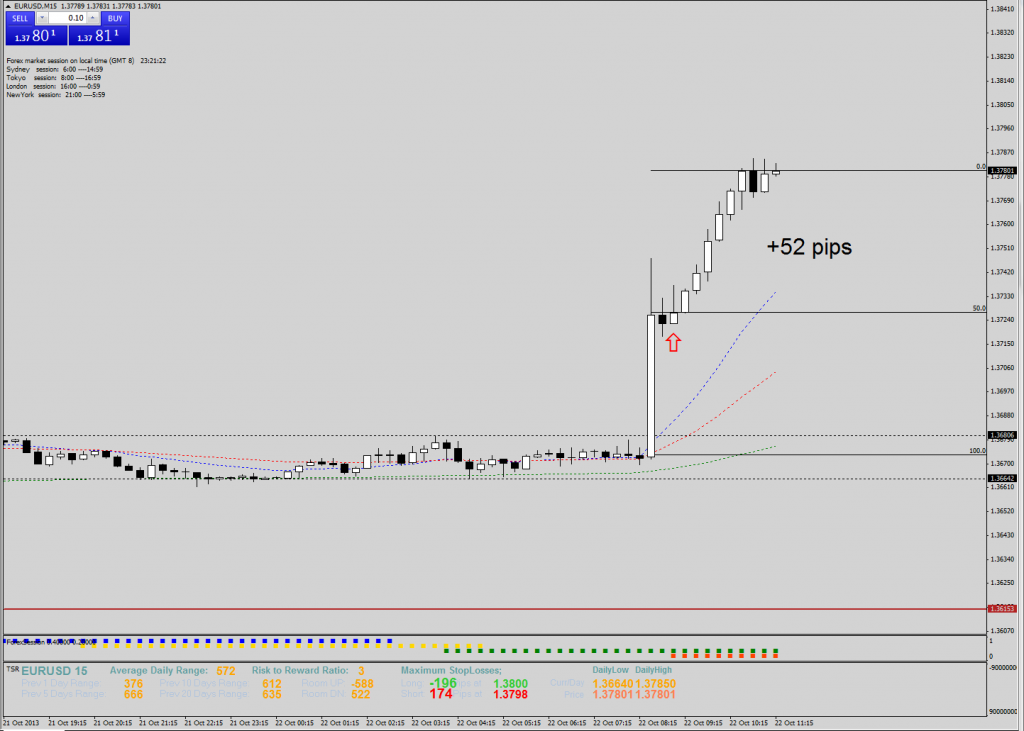 Afb fx forex