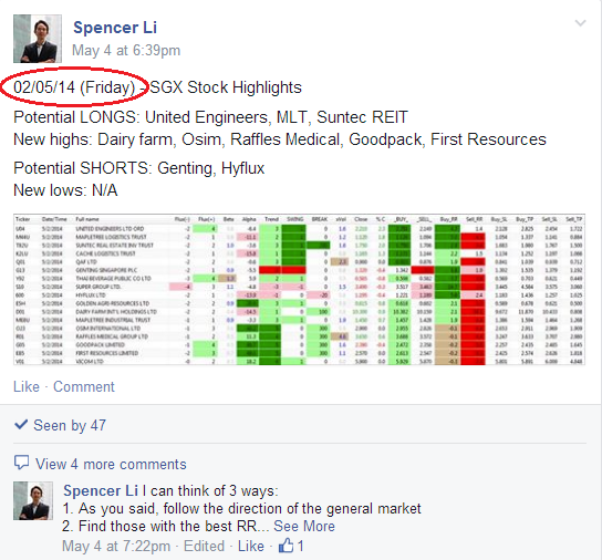 Sunday night forex trading