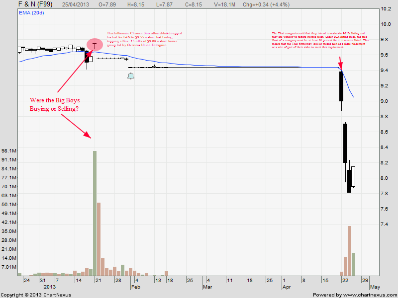 Forex art of war facebook