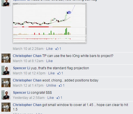 Forex trading lessons singapore