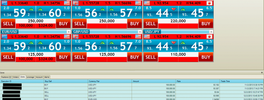 Forex cny