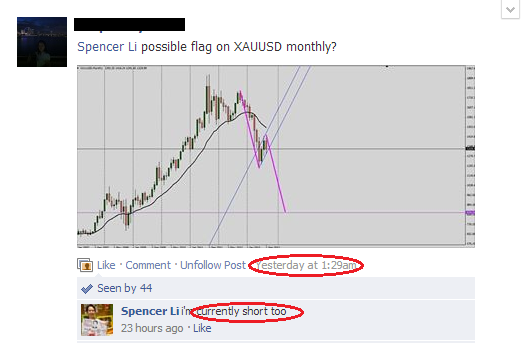 Sgx trading strategies