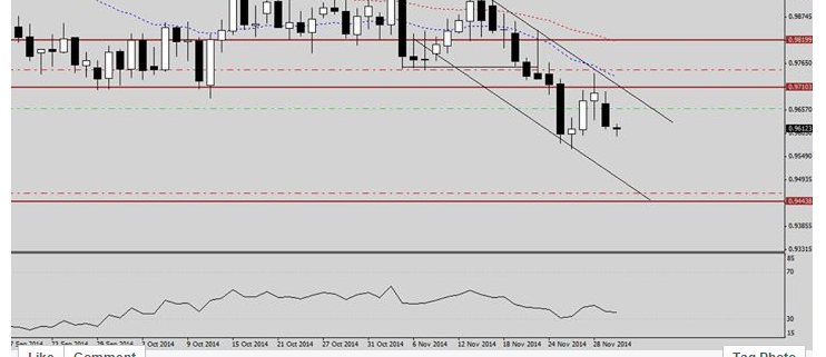 Hft trading forex