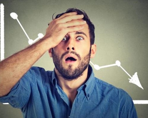 Trading Loss