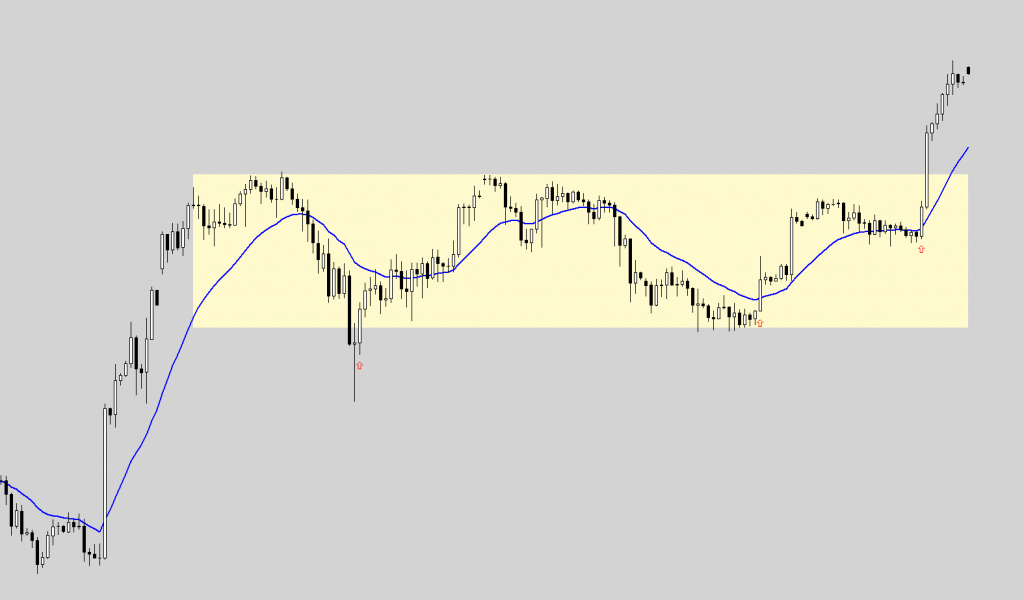 usdjpy 130513 h4