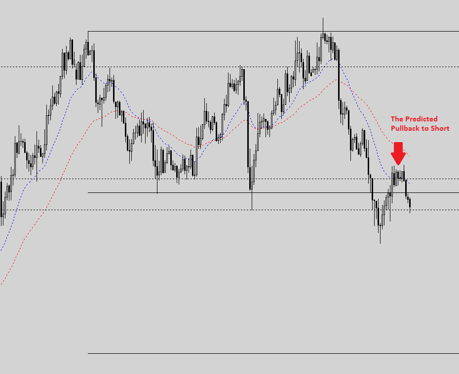 Audusd 210813 H1 2