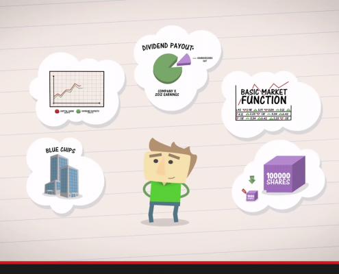 1b Stock Market Basics