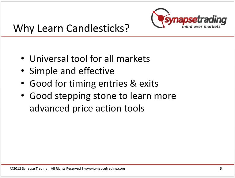 Candlestick Analysis Training 1