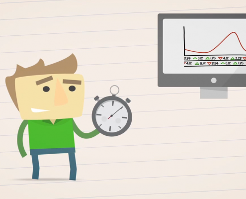 Basics Of Market Timing