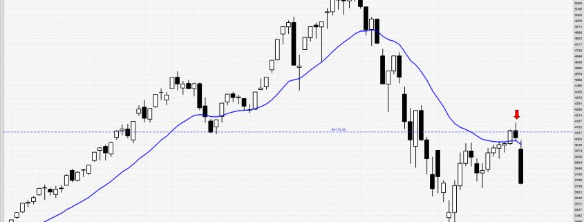 Sse 270715 Shanghai Stock Exchange