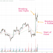 Crude Oil 170919