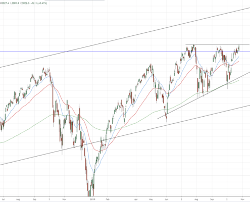 SP 500 261019 1