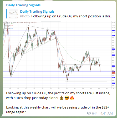Crude Oil Shorts 090320