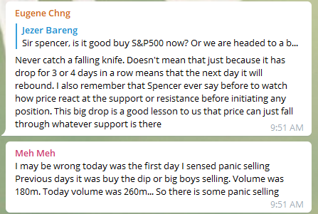 Panic Selling 010320