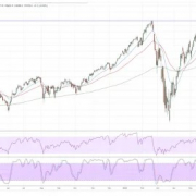 Market Analysis Pic 5 1 180x180