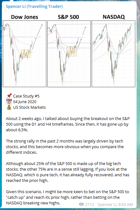 Case Study 5 Us Stock Markets 040620