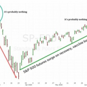 Market Analysis Pic 1