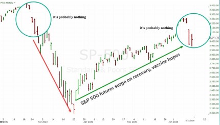 market analysis pic 1