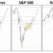 Market Analysis Pic 2 180x180