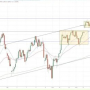 Market Analysis Pic 3