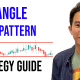 Thumbnail How To Trade Rectangle Price Patterns