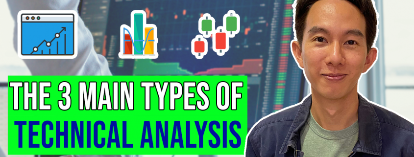 the 3 main types of technical analysis