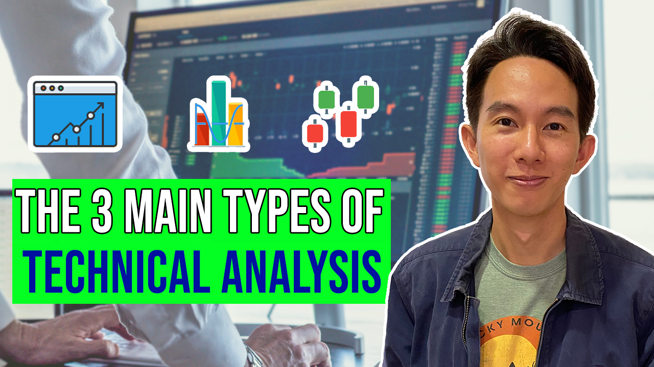 the-3-main-types-of-technical-analysis-synapse-trading