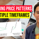 Analyzing Price Patterns On Multiple Timeframes