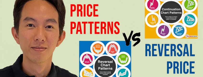 Continuation Price Patterns Vs Reversal Price Patterns 845x321