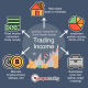 Trading Income Cash Generator Infographic 80x80