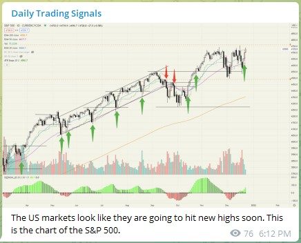 Trading Signals SP500 241221
