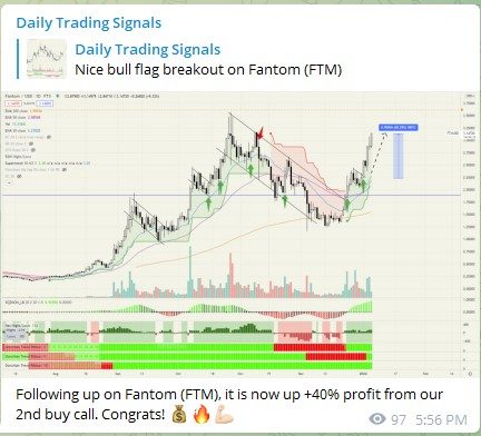 Trading Signals Fantom FTM 050122
