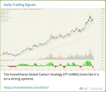 Trading Signals KRBN 301221