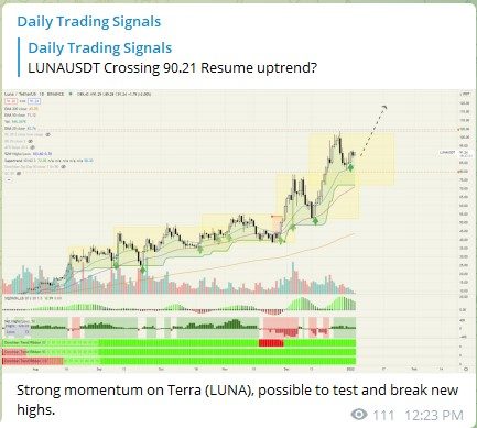 Trading Signals Terra LUNA 030122