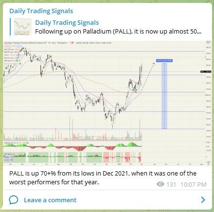 Trading Signals PALL 020322