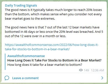 Trading Signals Stock Bottom 200622