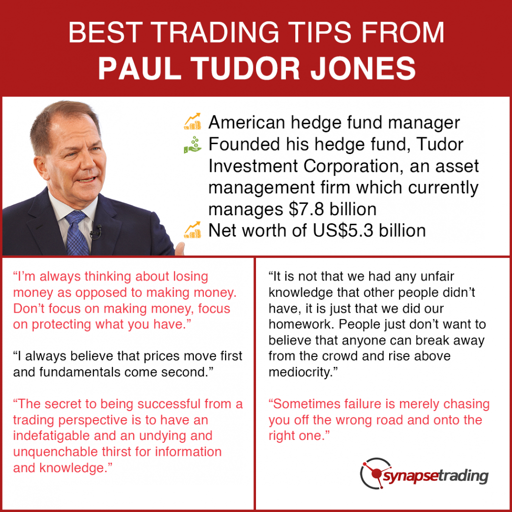 Infographic PAUL TUDOR JONES Best Trading Tips and Qutoes 1