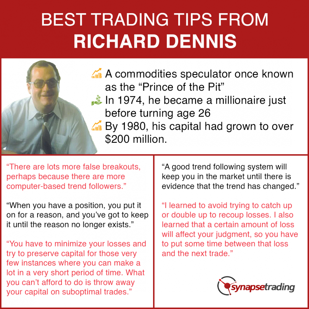 Infographic Richard Dennis Best Trading Tips and Qutoes