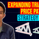 Thumbnail Expanding Triangle Price Pattern Strategy Guide 80x80