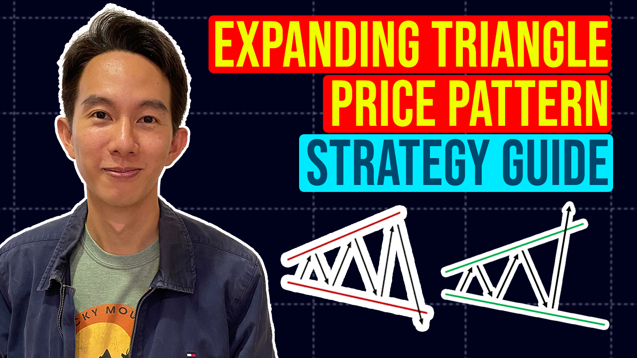 Expanding Triangle Pattern Trading Strategy Guide Updated 2024