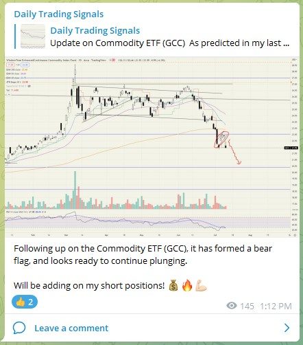 Trading Signals GCC 130722