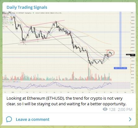 Trading Signals ETHUSD 020822
